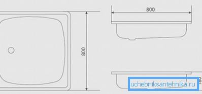 Typický štvorcový výrobok 800x800 mm: kresba v troch výčnelkoch Typický štvorcový výrobok 800x800 mm: kresba v troch výčnelkoch