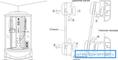 Typická sprcha na inštaláciu, ktorá zobrazuje čas inštalácie oplotenia Typická sprcha na inštaláciu, ktorá zobrazuje čas inštalácie oplotenia