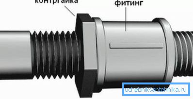 Iba správnym výberom spojovacích prvkov môžete dosiahnuť požadovaný výsledok. Iba správnym výberom spojovacích prvkov môžete dosiahnuť požadovaný výsledok.