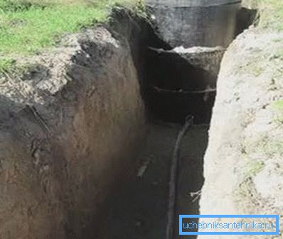 Trench je vykopaný až do najbližšej distribučnej studne Trench je vykopaný až do najbližšej distribučnej studne