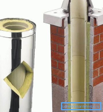 Rúra môže jednoducho vložiť špeciálnu tehlu Rúra môže jednoducho vložiť špeciálnu tehlu