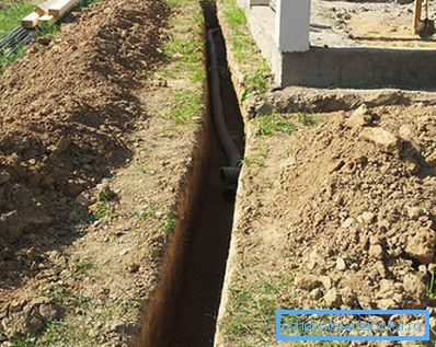 Umiestnenie v drenážnej rúre Umiestnenie v drenážnej rúre