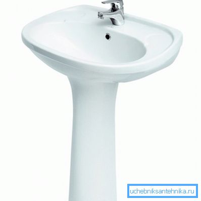 Tulipánové umývadlo Tulipánové umývadlo