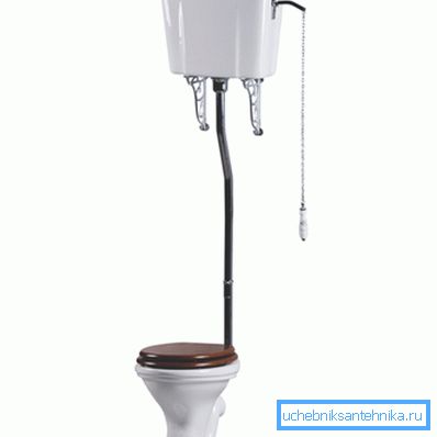 WC so závesnou nádržou