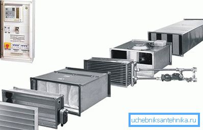 Kontrola zariadenia musí byť vykonávaná špeciálnymi elektronickými zariadeniami. Kontrola zariadenia musí byť vykonávaná špeciálnymi elektronickými zariadeniami.