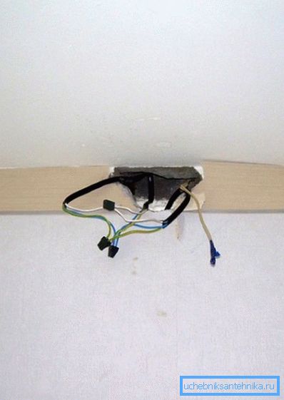 Pri inštalácii elektrických ohrievačov sa uistite, či káblové vedenie môže podporiť zaťaženie.