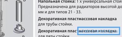 Zariadenie podlahového radiátora Zariadenie podlahového radiátora
