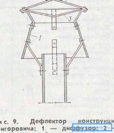 Zariadenie navrhuje Grigorovič. Zariadenie navrhuje Grigorovič.