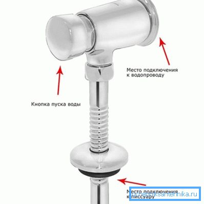 Návrh zariadenia je rovnaký pre všetky typy výrobkov Návrh zariadenia je rovnaký pre všetky typy výrobkov
