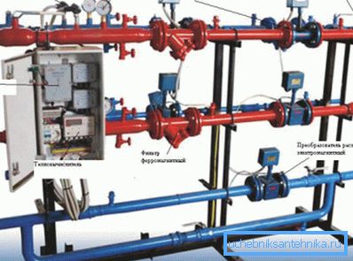 Zariadenie všeobecného dávkovacieho zariadenia spotrebovanej tepelnej energie. Zariadenie všeobecného dávkovacieho zariadenia spotrebovanej tepelnej energie.