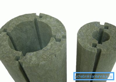 Izolácia bazaltových vlákien Izolácia bazaltových vlákien