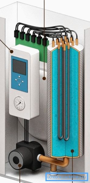 V elektrickom bojleri nie sú žiadne plamene a výmenník tepla, na ktorých produkty kondenzácie môžu kondenzovať. V elektrickom bojleri nie sú žiadne plamene a výmenník tepla, na ktorých produkty kondenzácie môžu kondenzovať.
