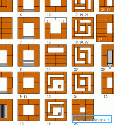 Variant takejto výkresovej dokumentácie označujúci umiestnenie kovových výrobkov. Variant takejto výkresovej dokumentácie označujúci umiestnenie kovových výrobkov.