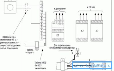 Voliteľný riadiaci obvod na pripojenie podobných zariadení pomocou samostatného termostatu Voliteľný riadiaci obvod na pripojenie podobných zariadení pomocou samostatného termostatu
