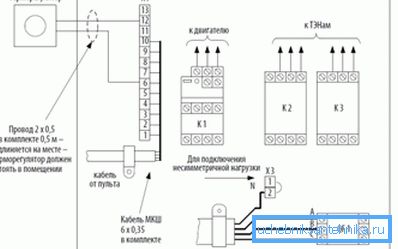 Voliteľný riadiaci obvod na pripojenie podobných zariadení pomocou samostatného termostatu