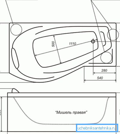 Možnosti umiestnenia žeriavu po stranách Možnosti umiestnenia žeriavu po stranách