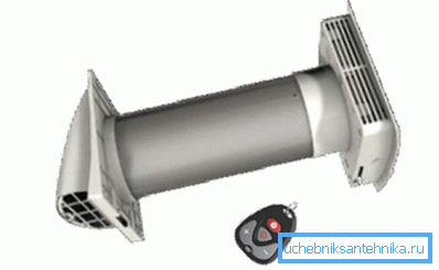Ventilátor pre vstup bodového vzduchu Ventilátor pre vstup bodového vzduchu
