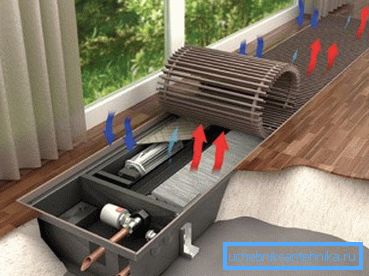 Ventilátor pumpuje studený vzduch do výmenníka tepla, čo má pozitívny vplyv na účinnosť systému. Ventilátor pumpuje studený vzduch do výmenníka tepla, čo má pozitívny vplyv na účinnosť systému.