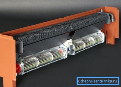 Tangenciálny ventilátor Tangenciálny ventilátor