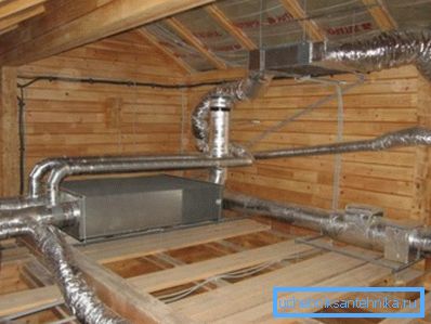 Ventilačné kanály s rekuperáciou tepla