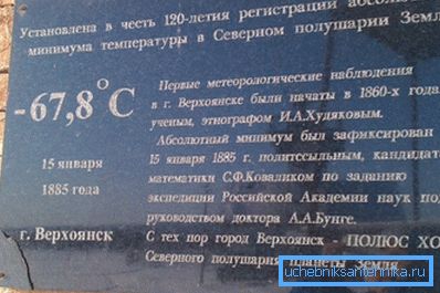 Verkhoyansk argumentuje s Oimyakonom za titul studeného pólu severnej pologule. Verkhoyansk argumentuje s Oimyakonom za titul studeného pólu severnej pologule.