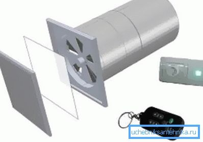 Vstup ventilačného systému s ventilátorom Vstup ventilačného systému s ventilátorom