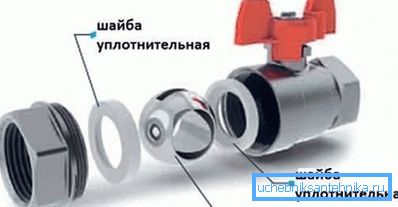 Viditeľný guľový kohút s otvorom Viditeľný guľový kohút s otvorom