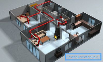 Jotul vzduchový vykurovací systém pre domácnosť Jotul vzduchový vykurovací systém pre domácnosť