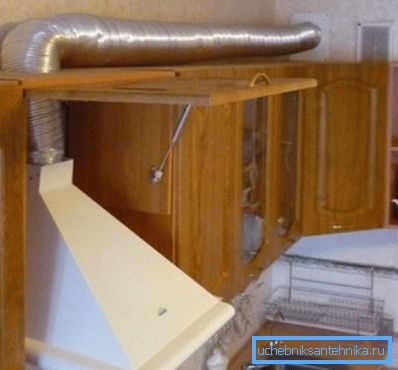 Systém odsávania kuchynského vzduchu Systém odsávania kuchynského vzduchu