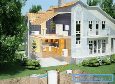 Záver kanalizačného systému z domu do inštalovanej septikovej nádrže Záver kanalizačného systému z domu do inštalovanej septikovej nádrže