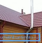 Výstupné potrubie cez hrebeň strechy.