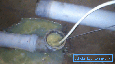 Uvedenie hydraulickej úrovne do kanalizačného potrubia Uvedenie hydraulickej úrovne do kanalizačného potrubia