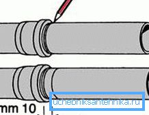 Svetlá sa vyhýbajú lineárnej deformácii Svetlá sa vyhýbajú lineárnej deformácii