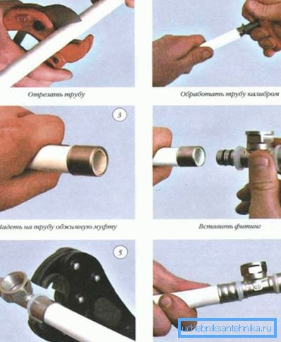 Tu sú všetky postupy v vizuálnej podobe. Tu sú všetky postupy v vizuálnej podobe.