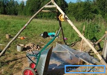Zariadenie bolo vyrobené ručne a z improvizovaných prostriedkov, ak je zaručené, že bude odolávať 500-600 kg, potom sa dá použiť, hoci nespôsobuje dôveru Zariadenie bolo vyrobené ručne a z improvizovaných prostriedkov, ak je zaručené, že bude odolávať 500-600 kg, potom sa dá použiť, hoci nespôsobuje dôveru