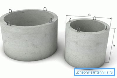 RC krúžky so slučkami pre montáž