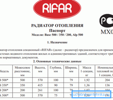 Hodnoty tepelnej energie pre domáce radiátory od spoločnosti Rifar. Hodnoty tepelnej energie pre domáce radiátory od spoločnosti Rifar.