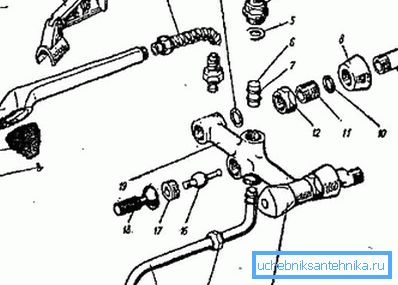 Znalosť detailného návrhu konkrétneho modelu žeriavu výrazne pomôže pri jeho demontáži. Znalosť detailného návrhu konkrétneho modelu žeriavu výrazne pomôže pri jeho demontáži.