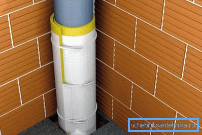 Zvukotesné sklo v prekrytí medzi podlahami Zvukotesné sklo v prekrytí medzi podlahami